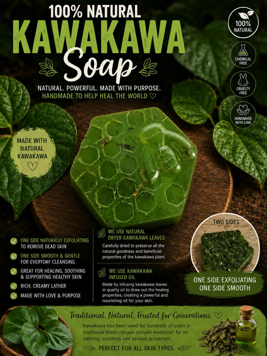 Kawakawa Exfoliating Beeshive